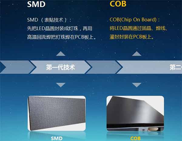 传统SMD与倒装COB小间距LED显示屏封装技术对比