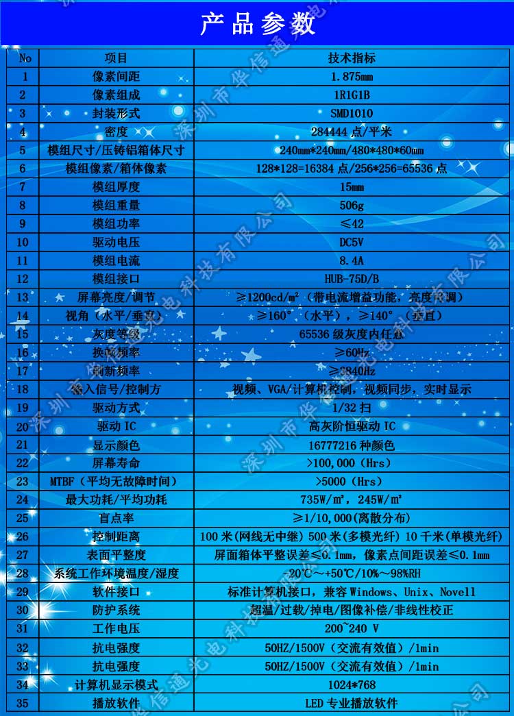 P1.875室内高清小间距LED显示屏参数