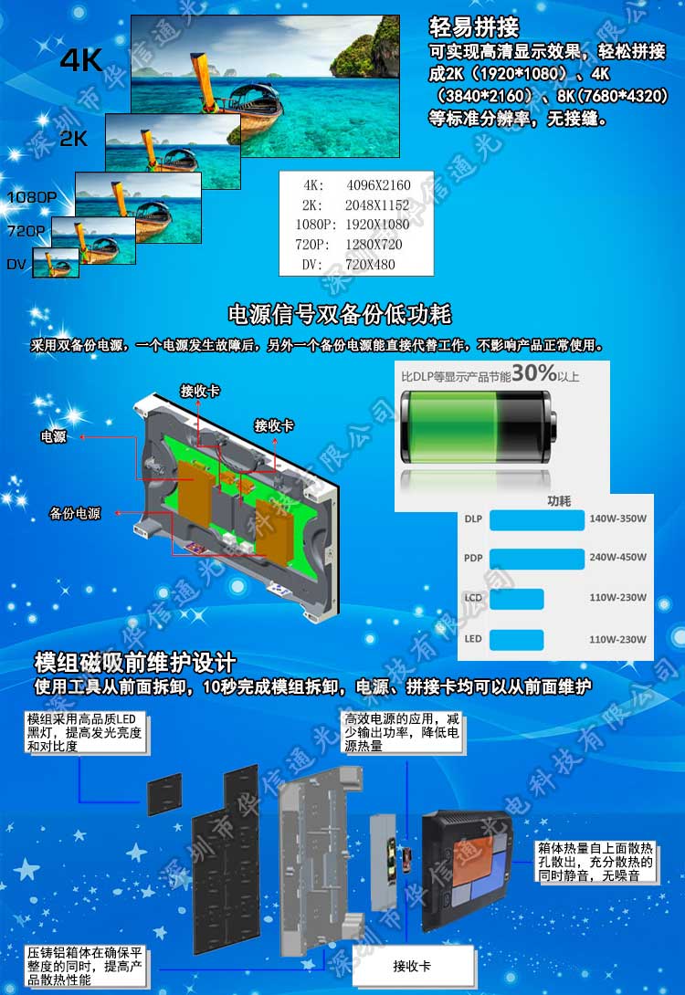 P1.667室内高清小间距LED显示屏双备份