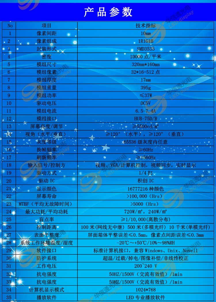 P10高清LED户外显示屏全彩色参数