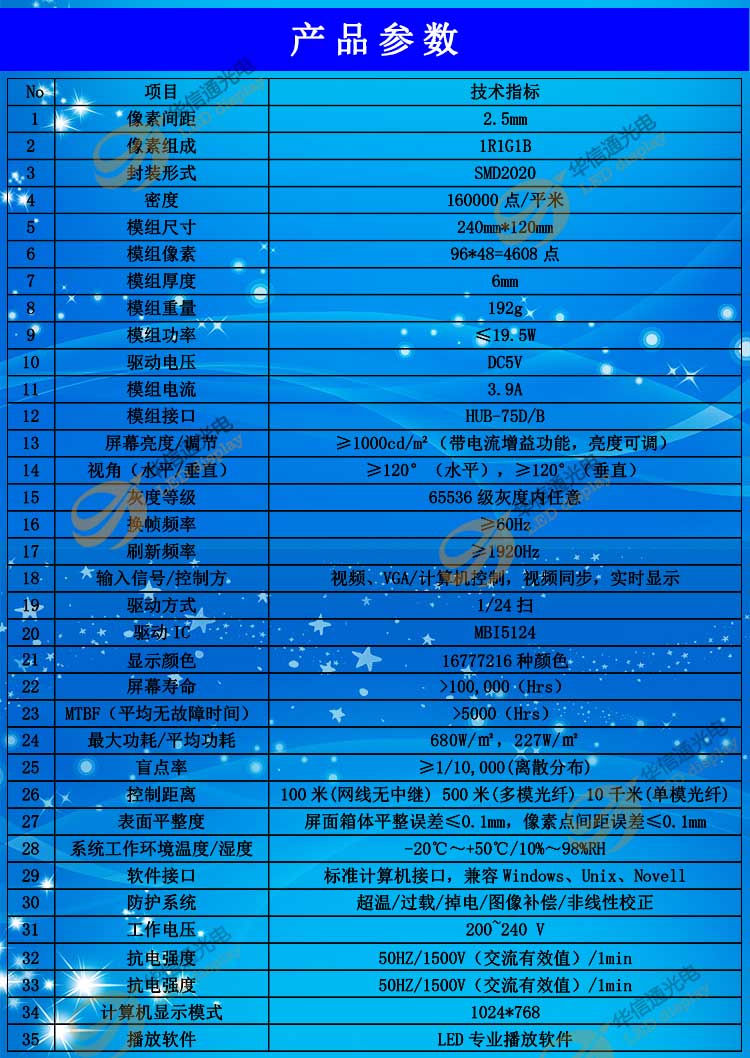 P2.5室内高清柔性LED异形屏技术参数