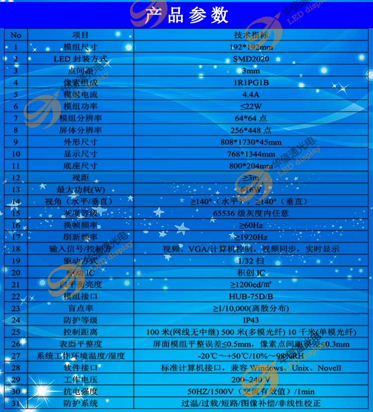 P3室内高清超薄LED广告机参数