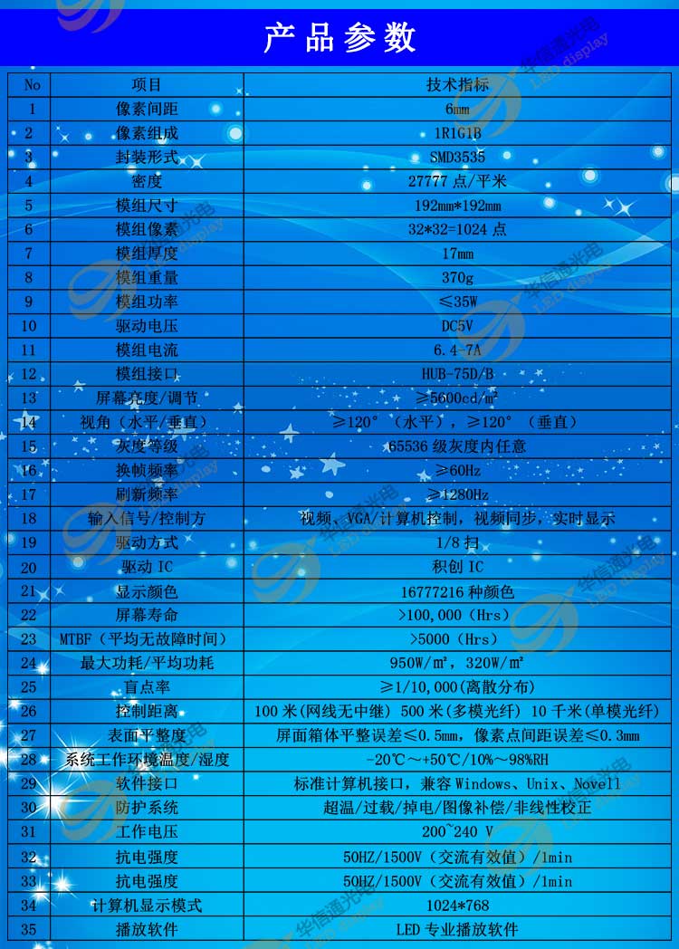 P6全彩色高清LED户外显示屏参数