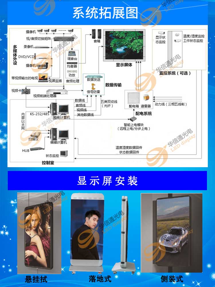 P2.5室内高清立式移动LED广告机安装