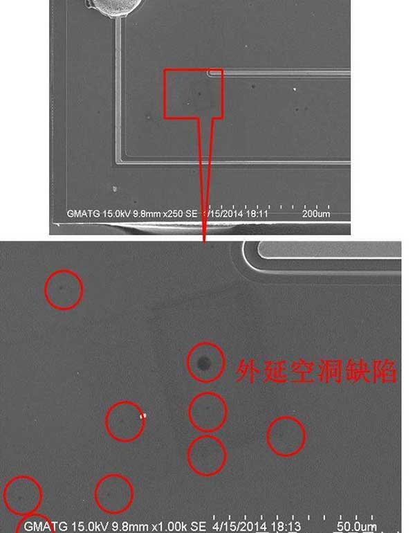 <strong>LED电子大屏幕</strong>之所以会出现死灯原因竟是它