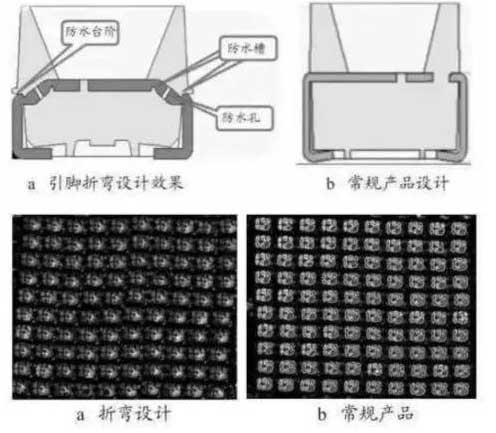 辨别LED电子大屏幕灯珠好坏的4种方法