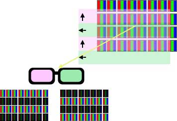 色差式3D技术原理示意图1