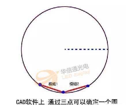 利用CAD计算弧形LED电子大屏幕半径