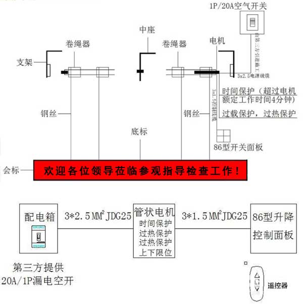 <strong>LED电子大屏幕</strong>应用于会议室的设计方案