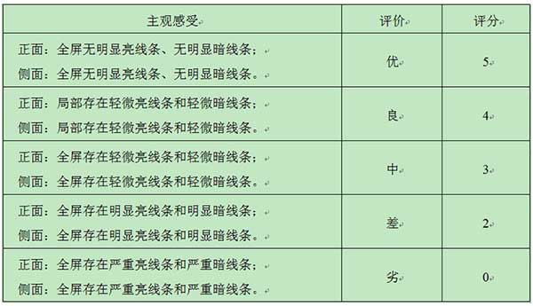 表7 LED电子大屏幕拼装精度评分表